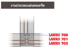 LANKO-700-LANKO-701-LANKO-703-งานประกอบแผ่นคอนกรีต